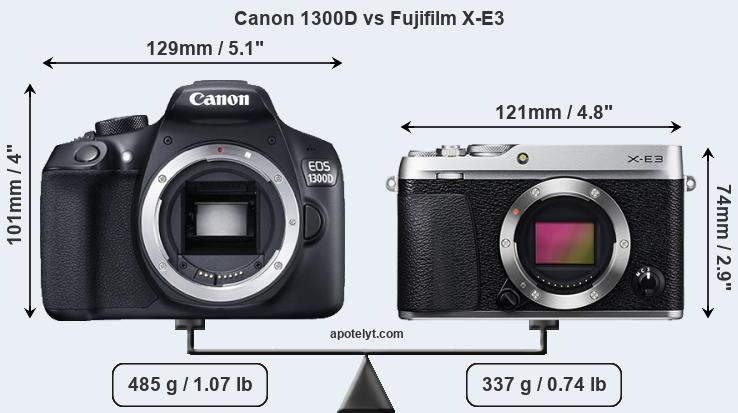 Size Canon 1300D vs Fujifilm X-E3