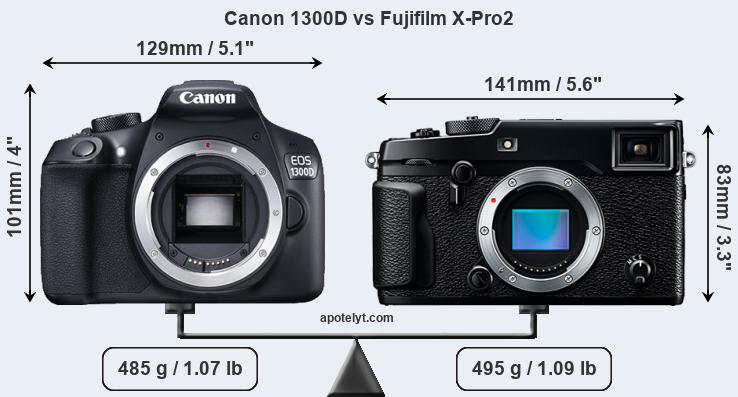 Size Canon 1300D vs Fujifilm X-Pro2