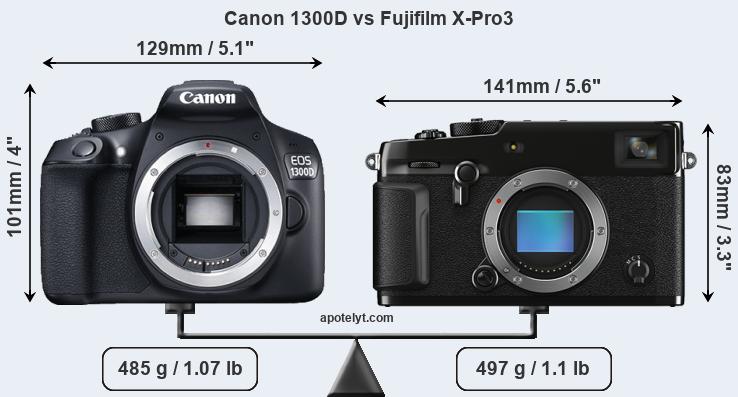 Size Canon 1300D vs Fujifilm X-Pro3