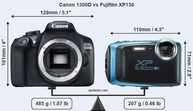 Size Canon 1300D vs Fujifilm XP130