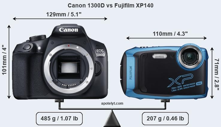 Size Canon 1300D vs Fujifilm XP140
