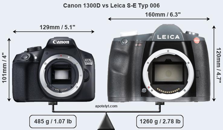 Size Canon 1300D vs Leica S-E Typ 006