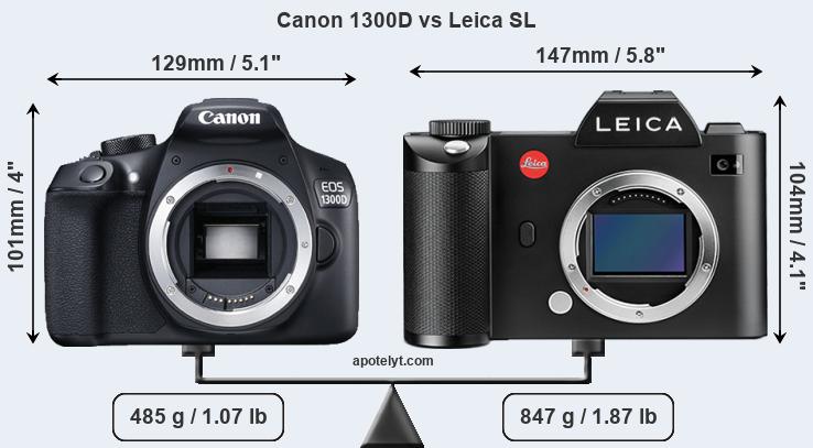 Size Canon 1300D vs Leica SL