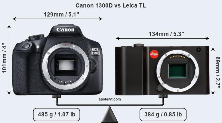 Size Canon 1300D vs Leica TL