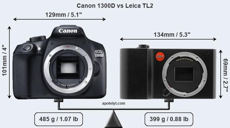 Size Canon 1300D vs Leica TL2