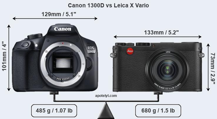 Size Canon 1300D vs Leica X Vario