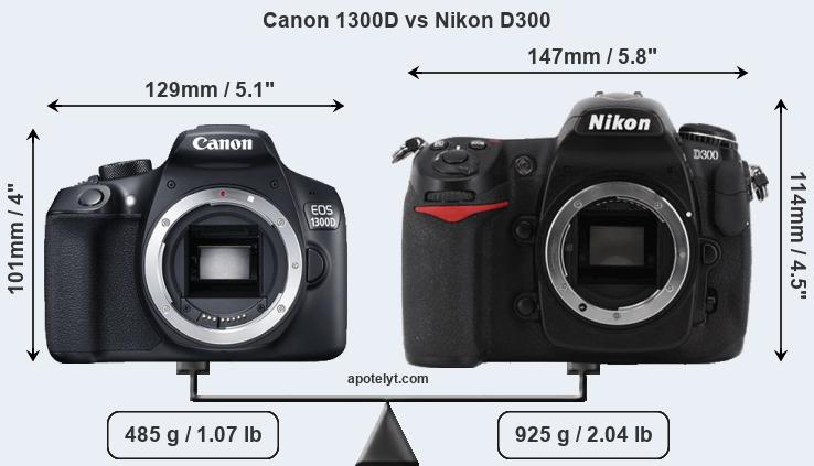 Size Canon 1300D vs Nikon D300