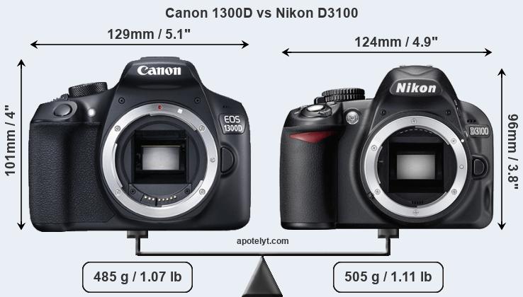 Size Canon 1300D vs Nikon D3100