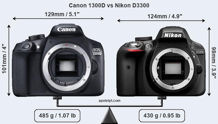 Size Canon 1300D vs Nikon D3300