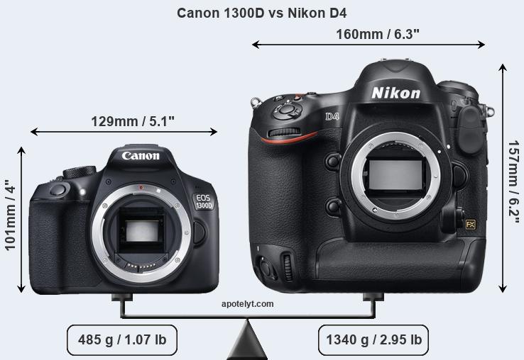 Size Canon 1300D vs Nikon D4