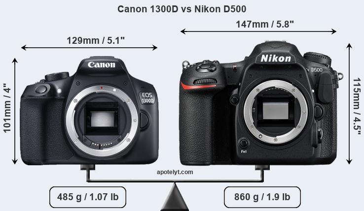 Size Canon 1300D vs Nikon D500