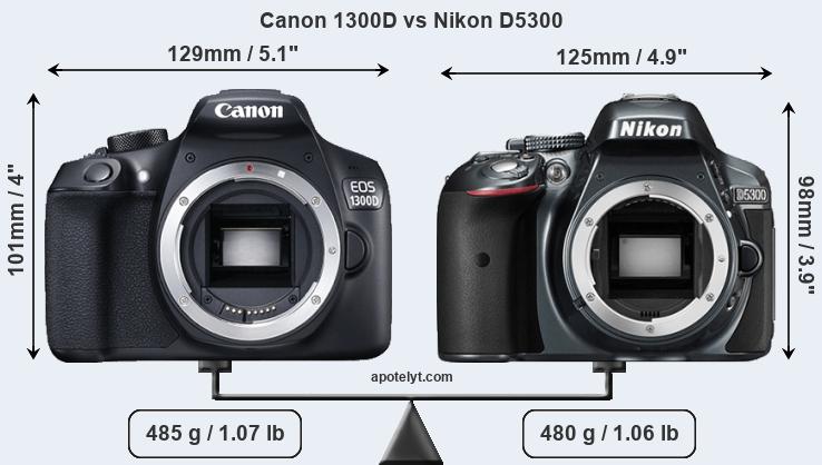 Size Canon 1300D vs Nikon D5300