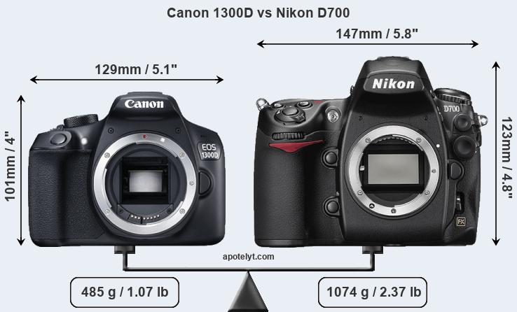 Size Canon 1300D vs Nikon D700