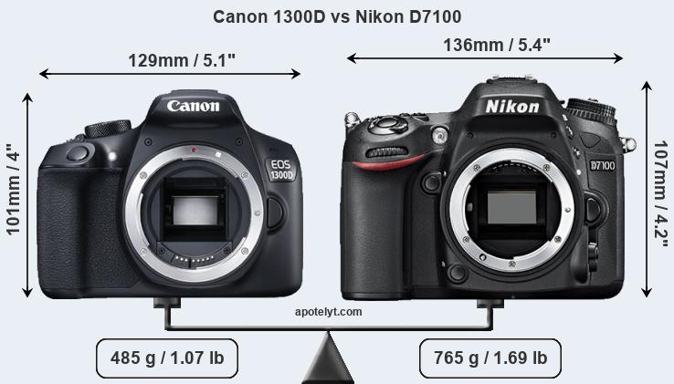 Size Canon 1300D vs Nikon D7100