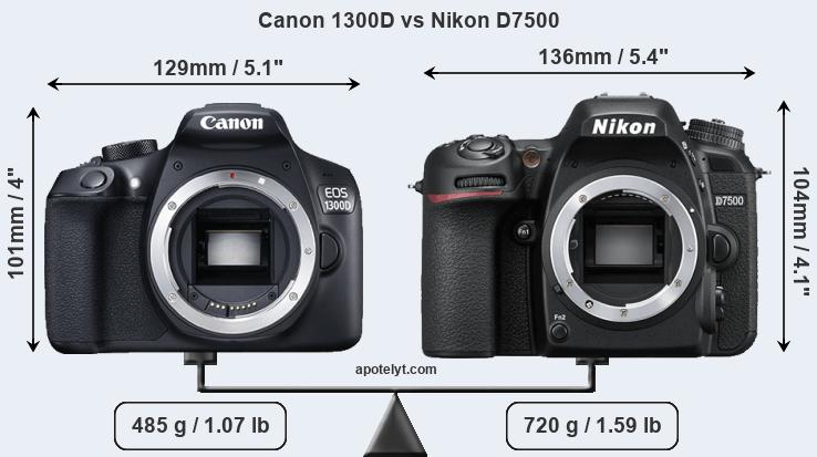 Size Canon 1300D vs Nikon D7500