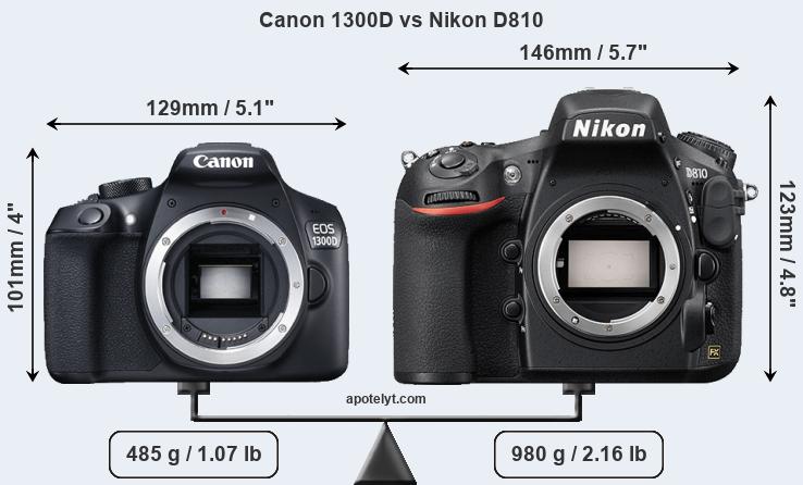 Size Canon 1300D vs Nikon D810