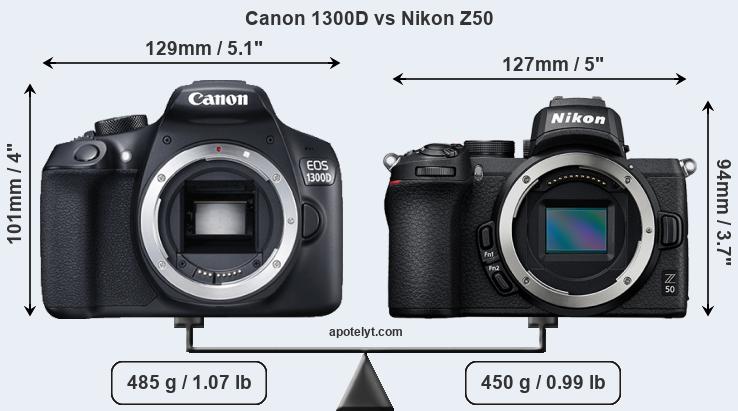 Size Canon 1300D vs Nikon Z50