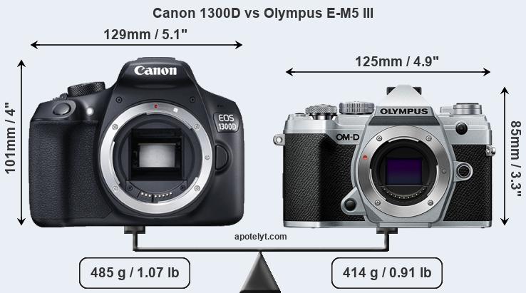 Size Canon 1300D vs Olympus E-M5 III