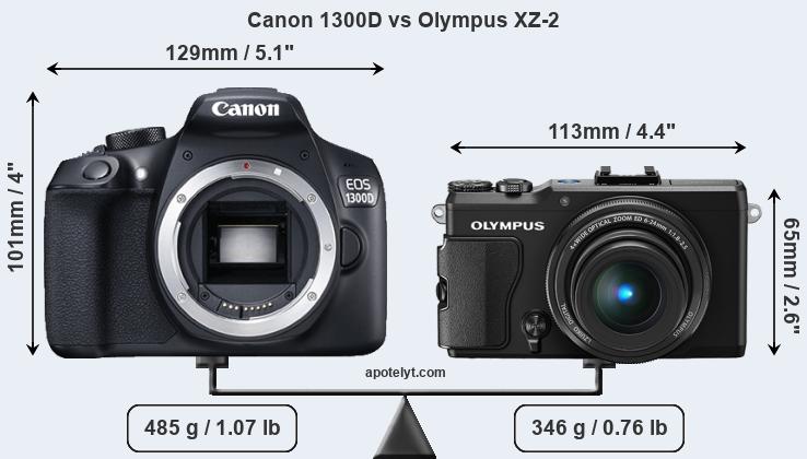 Size Canon 1300D vs Olympus XZ-2