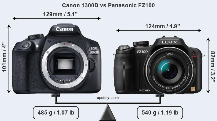 Size Canon 1300D vs Panasonic FZ100