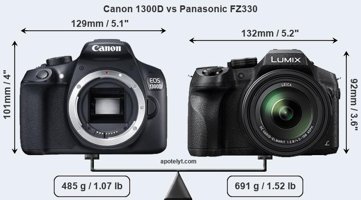 Size Canon 1300D vs Panasonic FZ330