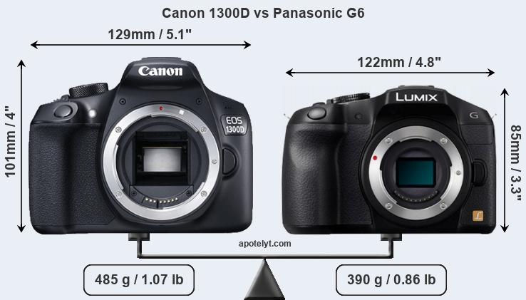Size Canon 1300D vs Panasonic G6