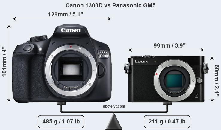 Size Canon 1300D vs Panasonic GM5