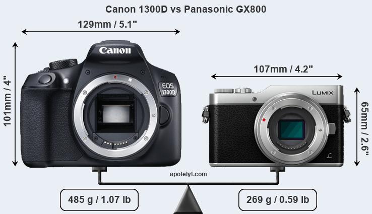 Size Canon 1300D vs Panasonic GX800