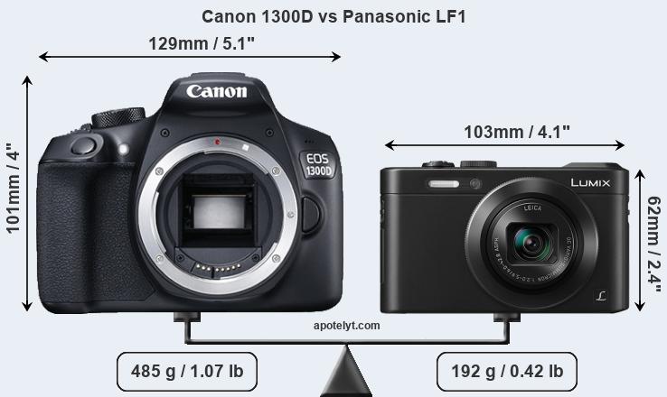 Size Canon 1300D vs Panasonic LF1