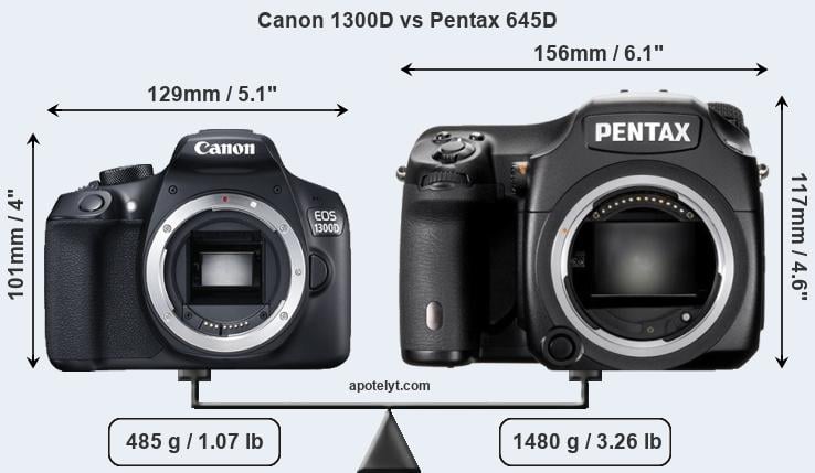 Size Canon 1300D vs Pentax 645D