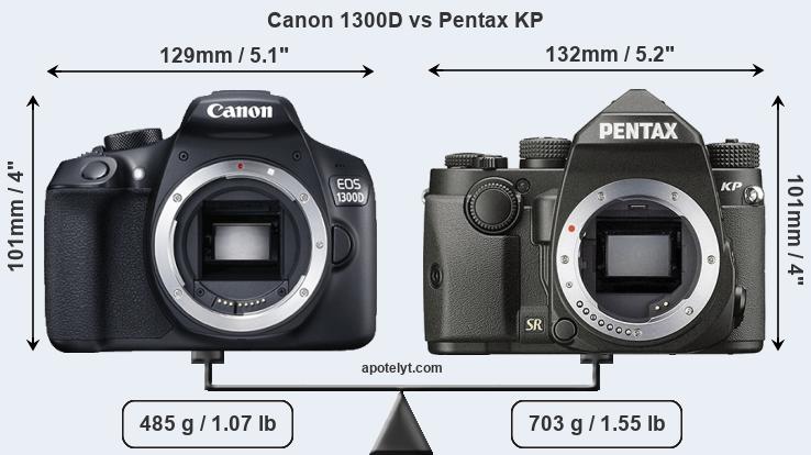 Size Canon 1300D vs Pentax KP