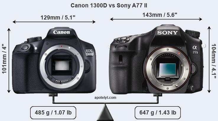 Size Canon 1300D vs Sony A77 II