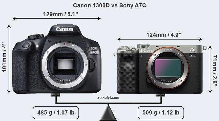 Size Canon 1300D vs Sony A7C
