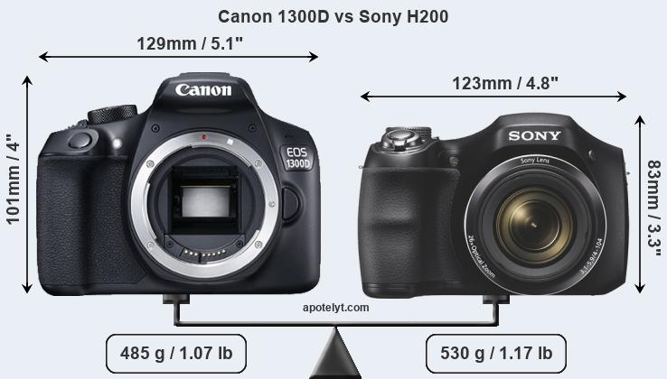 Size Canon 1300D vs Sony H200