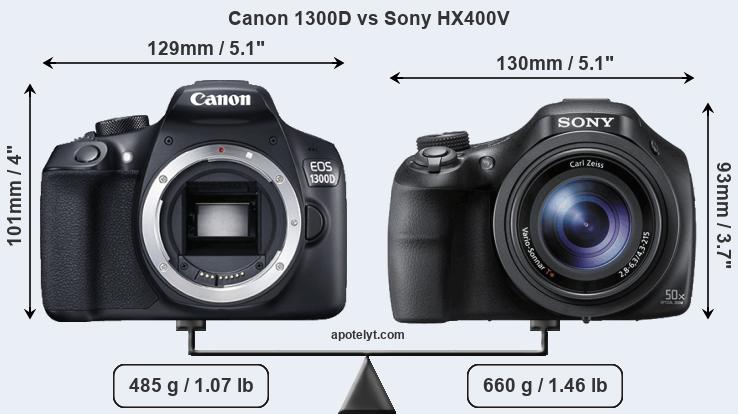 Size Canon 1300D vs Sony HX400V