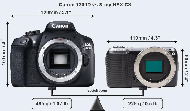 Size Canon 1300D vs Sony NEX-C3