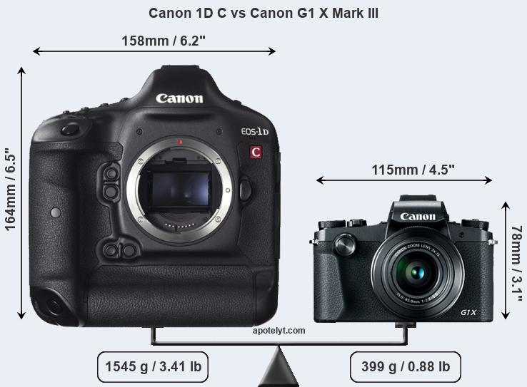Size Canon 1D C vs Canon G1 X Mark III