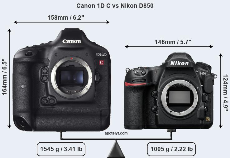 Size Canon 1D C vs Nikon D850