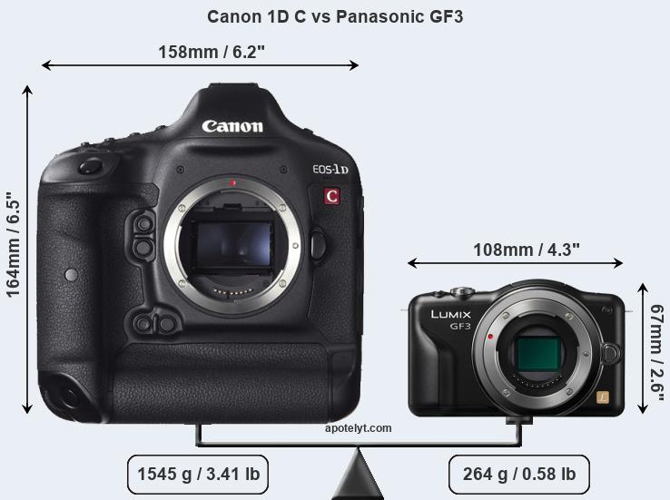 Size Canon 1D C vs Panasonic GF3