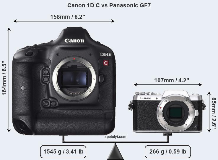 Size Canon 1D C vs Panasonic GF7
