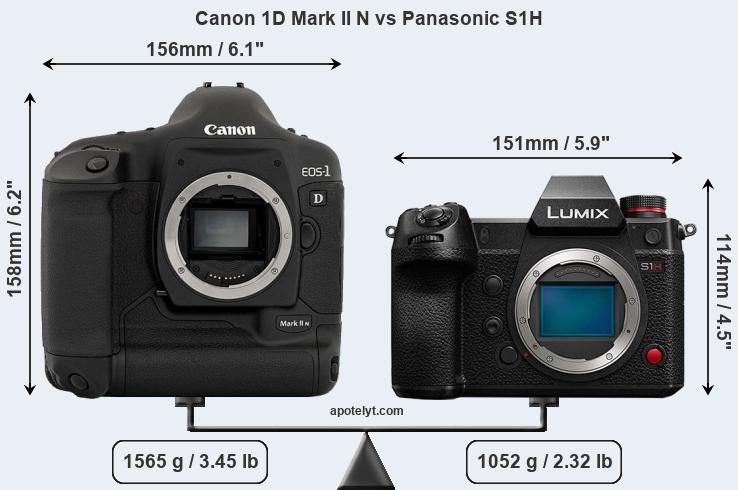 Size Canon 1D Mark II N vs Panasonic S1H
