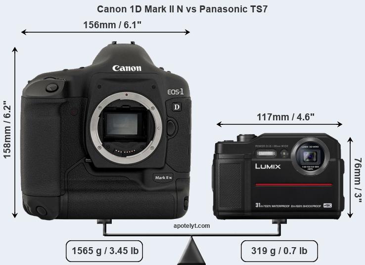 Size Canon 1D Mark II N vs Panasonic TS7