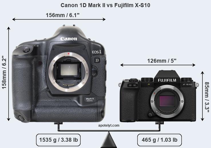 Size Canon 1D Mark II vs Fujifilm X-S10