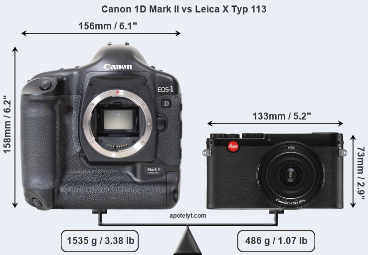 Size Canon 1D Mark II vs Leica X Typ 113