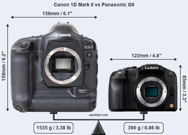 Size Canon 1D Mark II vs Panasonic G6