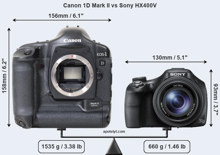 Size Canon 1D Mark II vs Sony HX400V