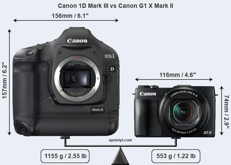 Size Canon 1D Mark III vs Canon G1 X Mark II