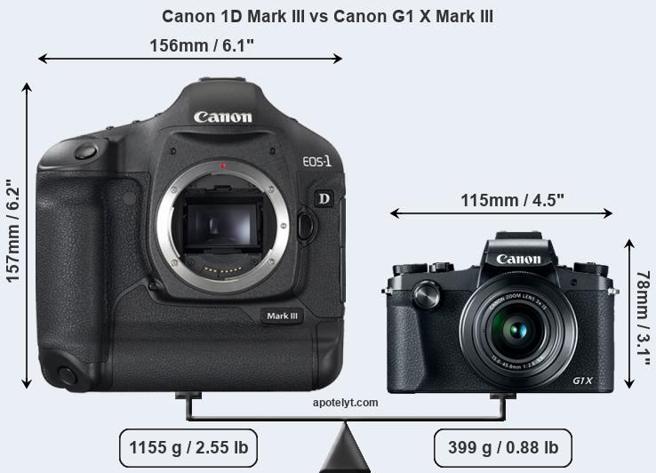 Size Canon 1D Mark III vs Canon G1 X Mark III