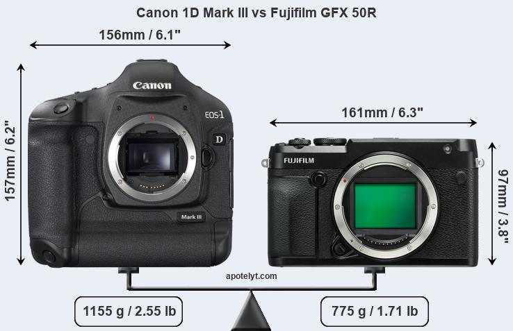 Size Canon 1D Mark III vs Fujifilm GFX 50R