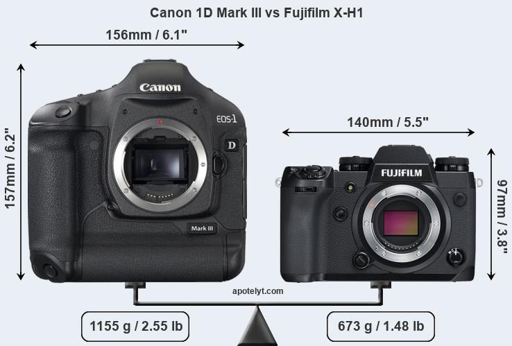 Size Canon 1D Mark III vs Fujifilm X-H1